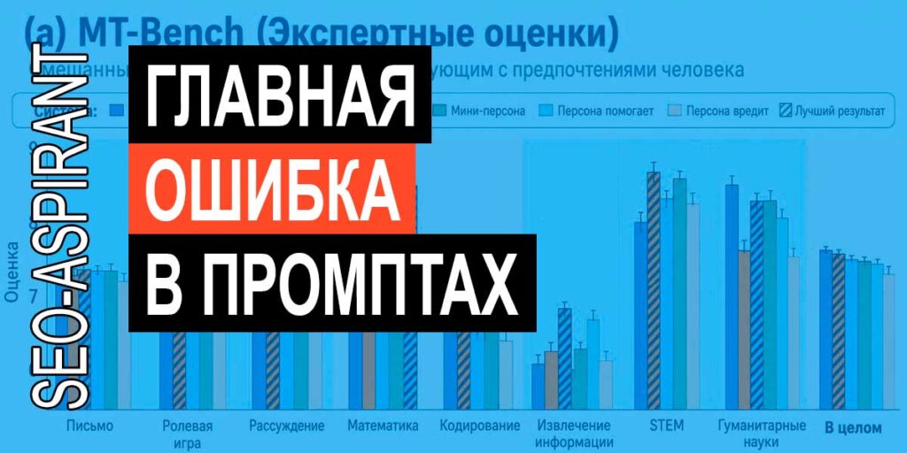 Экспертный промпт может делать ответы ChatGPT хуже