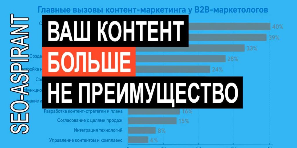 Контентный барьер умер: что ИИ-поиск будет цитировать вместо ваших статей